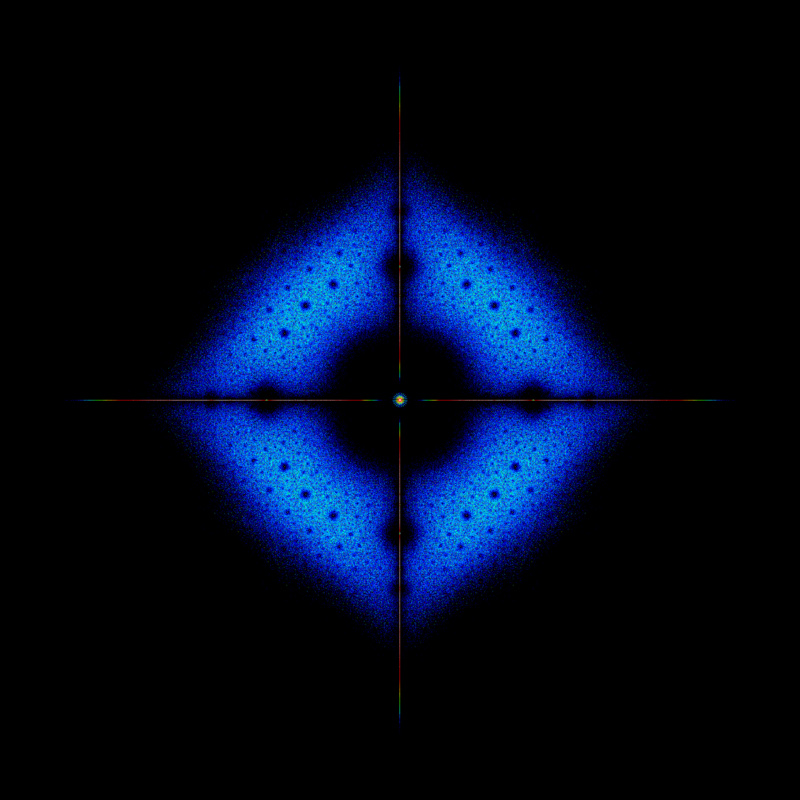 Antipentadiagonal 20x20 1