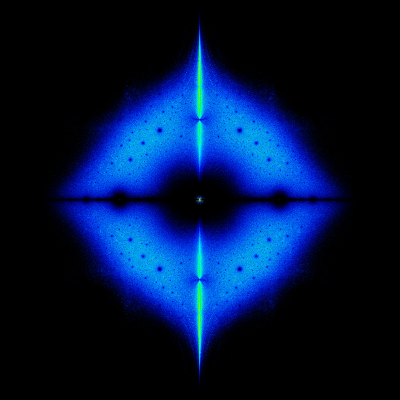 Antitridiagonal 20x20