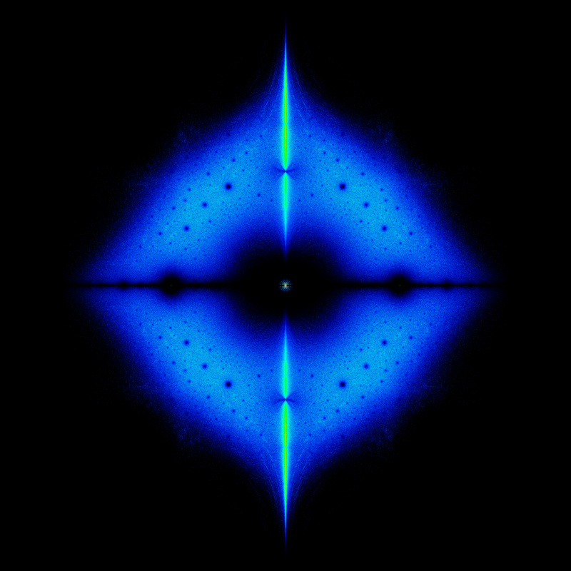 Antitridiagonal 20x20