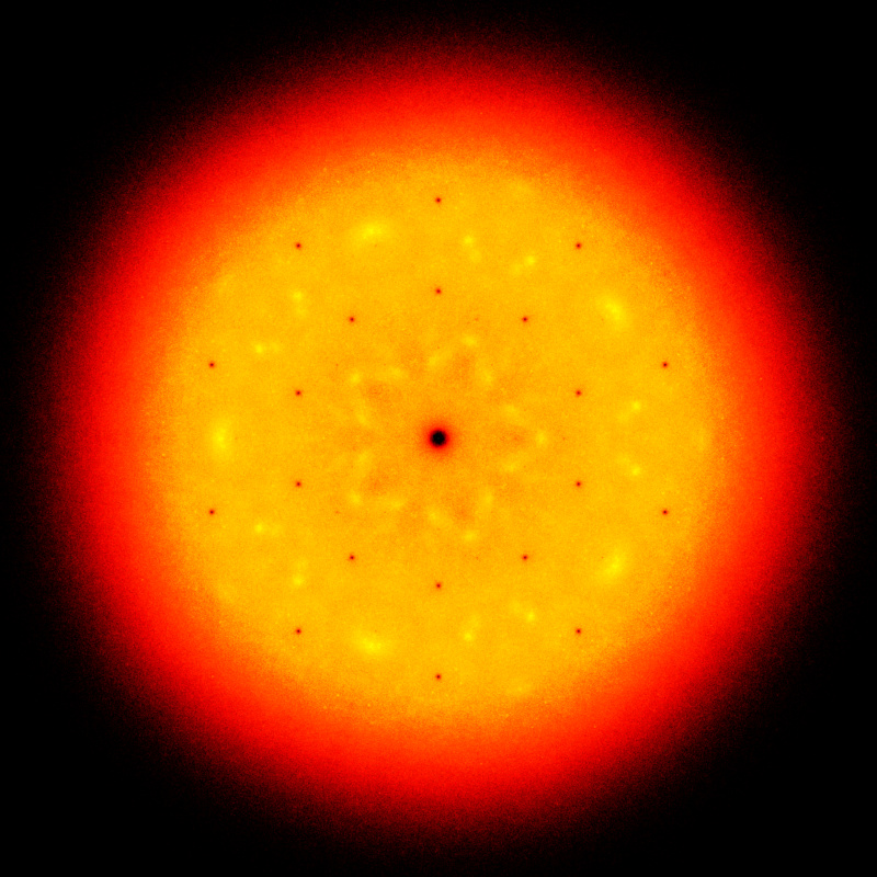 Complex Symmetric 5x5