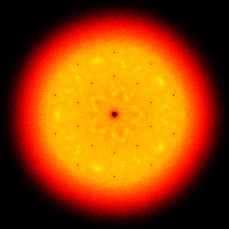 Complex Symmetric 5x5