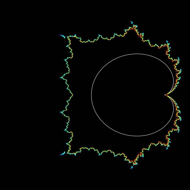 Fibonacci-Mandelbrot 4...30