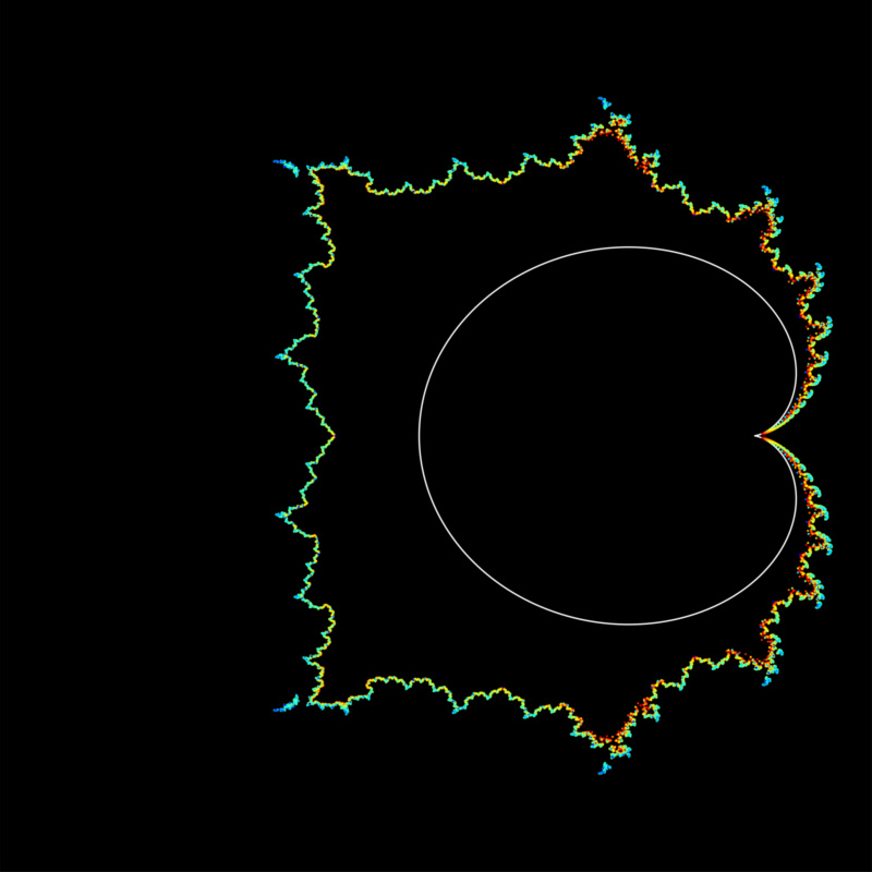 Fibonacci-Mandelbrot 4...30