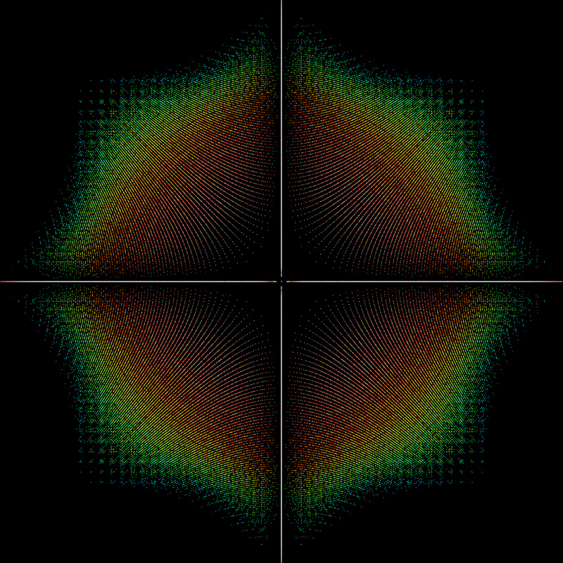 Inverted Checkerboard 4x4