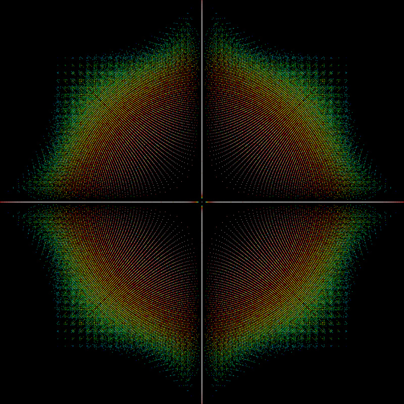 Inverted Checkerboard 4x4