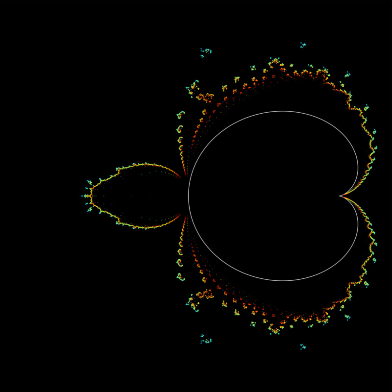 Narayana-Mandelbrot 4...36