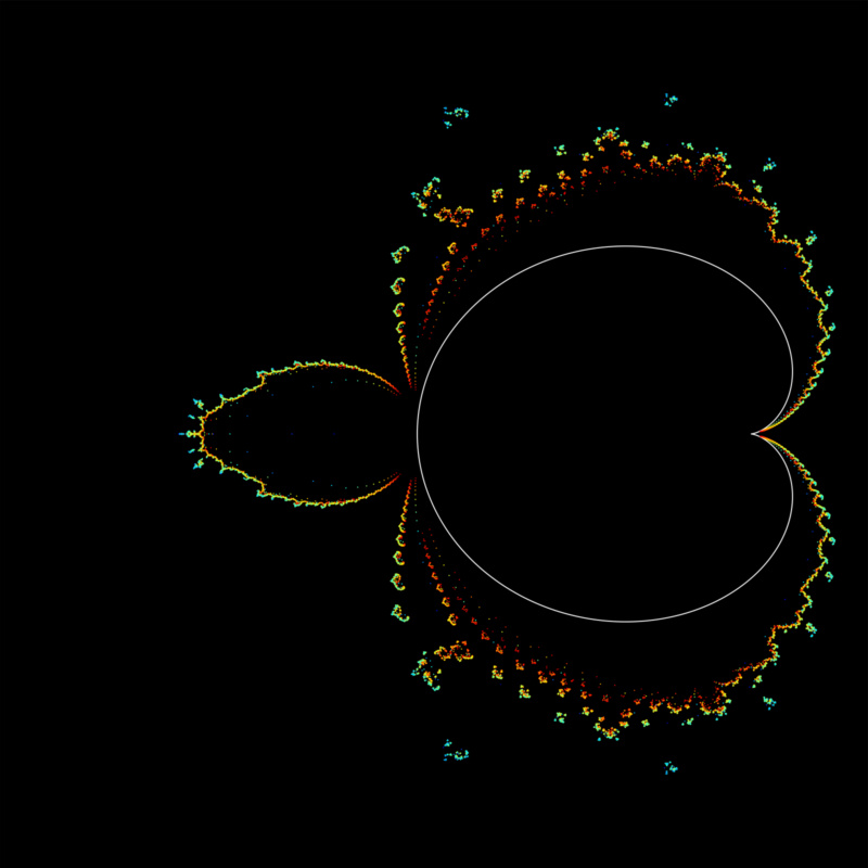 Narayana-Mandelbrot 4...36