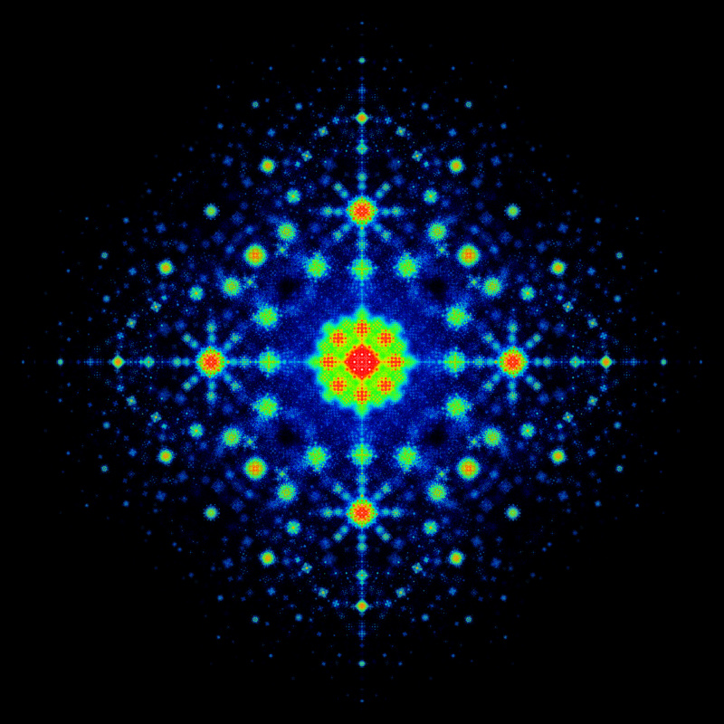 Tridiagonal 10x10 1