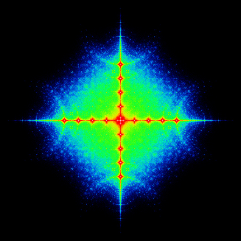 Tridiagonal 10x10 2