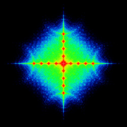 Tridiagonal 10x10 2